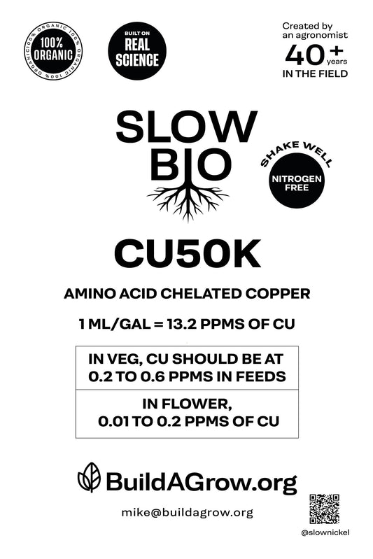 ORGANIC SLOWBIO CU50K - Organic Liquid Chelated Cooper